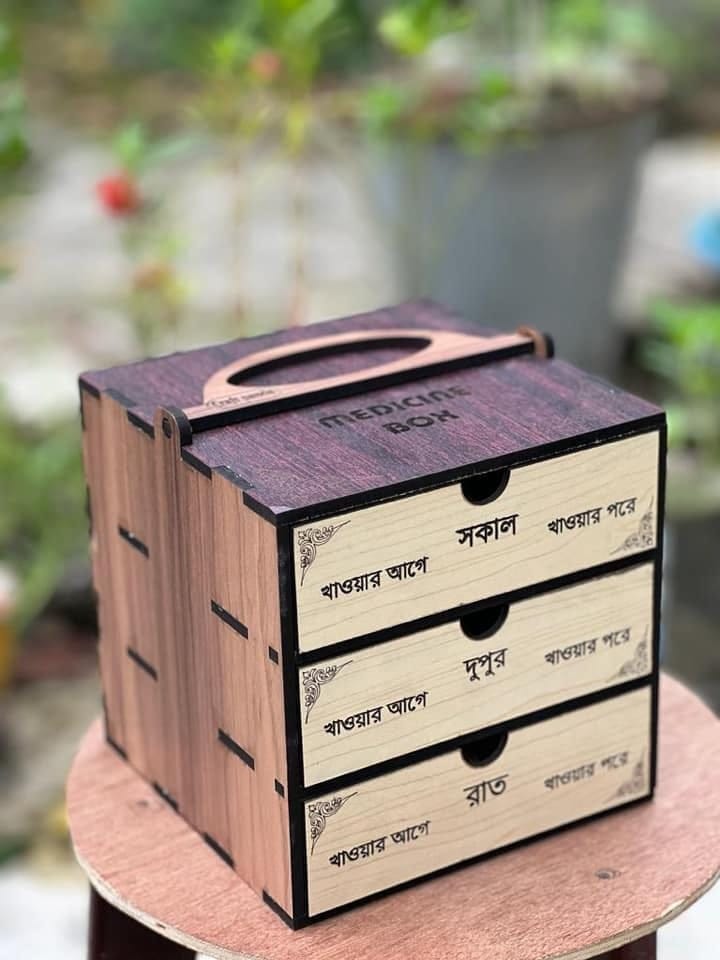 মেডিসিন_বক্স –  আপনার পরিবারের ওষুধ রাখার নিরাপদ সমাধান